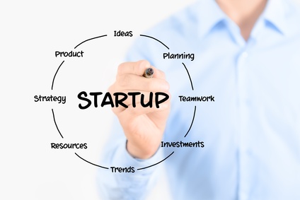 Start-up Business Plans