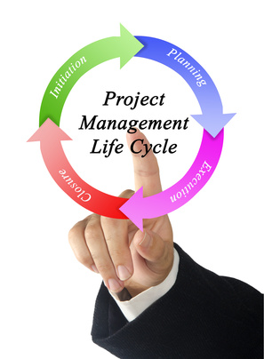 Project Management